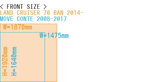 #LAND CRUISER 70 BAN 2014- + MOVE CONTE 2008-2017